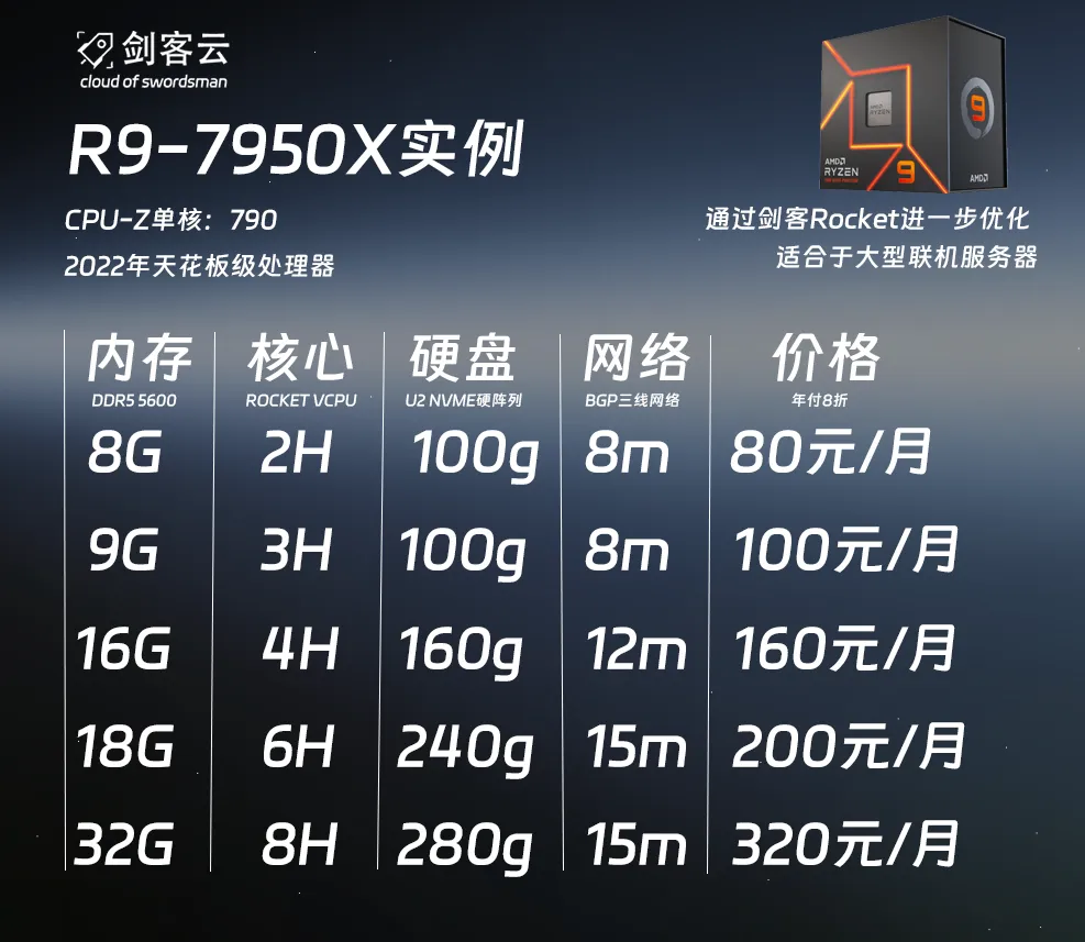 7950x.webp