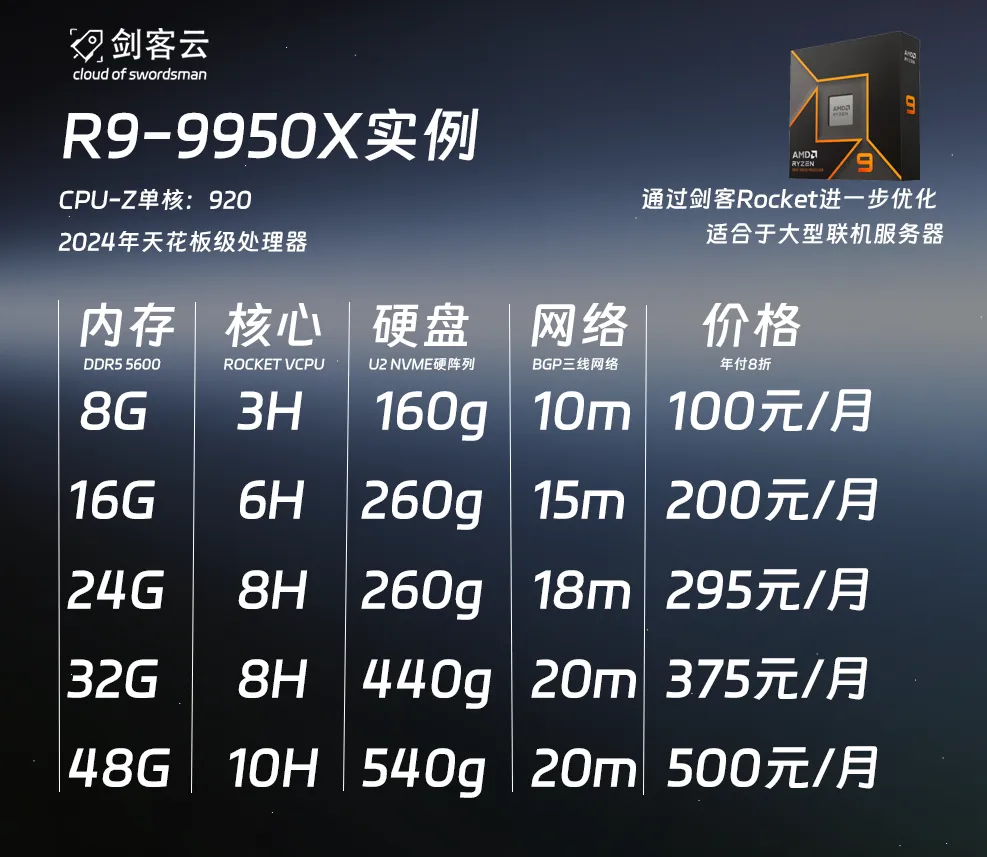 9950x.webp
