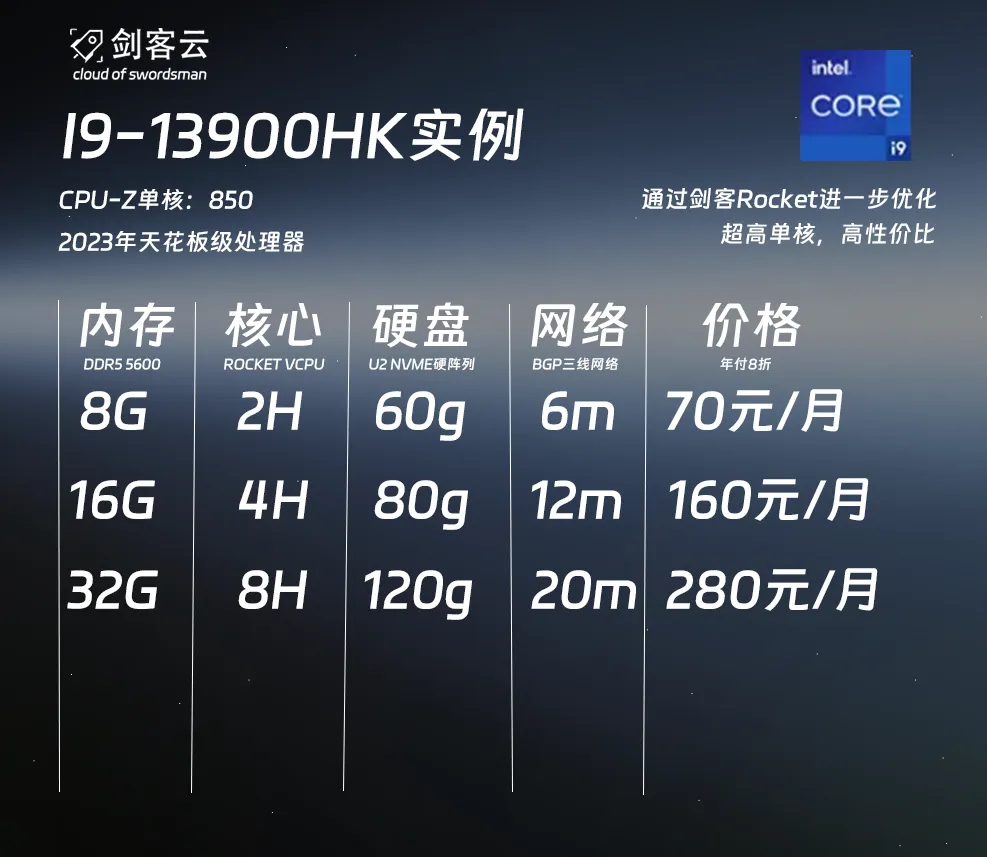 i9-13900hk.webp