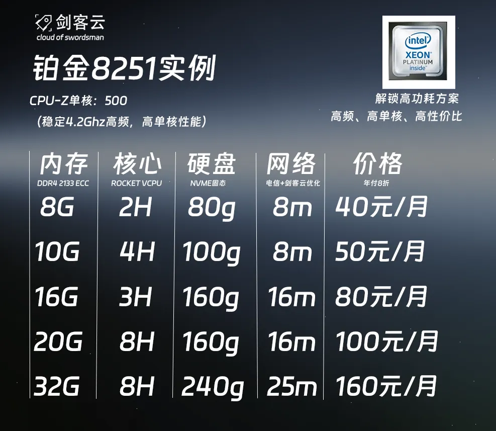 铂金8251.webp